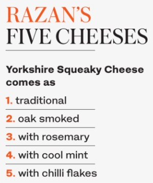 The Walls And Every Spare Surface Of The Office Above - Orange