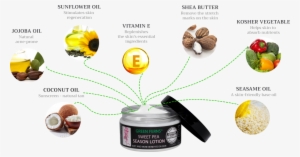 Our Products Are Made With All Natural Ingredients - Edco Cutting Board-non Slip - Bamboo