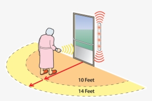 Door Single Cartoon Action Image Cutout - Illustration