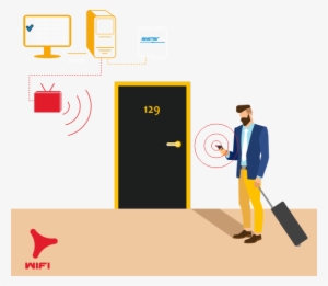 How Does The Opening Door With Wifi Work - Hotel Room Door Cartoon