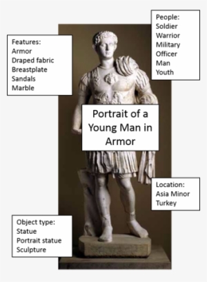 Young Man In Armor - Roman Statue Of Armor
