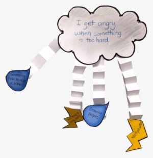 Using Cognitive Behavioral Therapy With Younger Students - Therapy