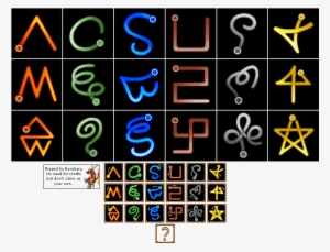 Runes - Lost Magic All Runes