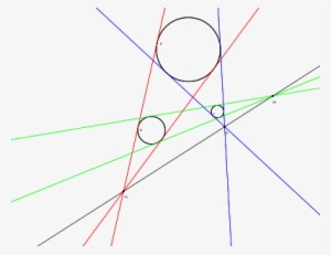 16 Jul - Monge's Theorem