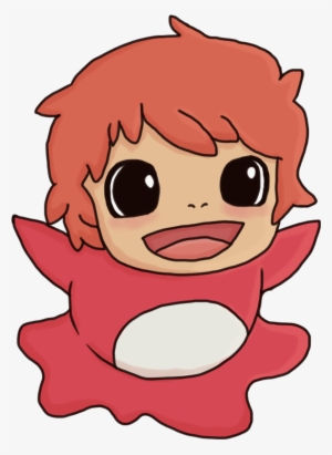 Report Abuse - Anime