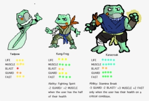 View Samegoogleiqdbsaucenao Fight , - Boxing