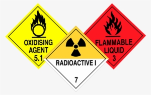 Secure Storage Starting With Constantly Updated Inventory - Chemicals Signs