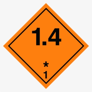 Mass Explosion Hazard - Adr 1.6