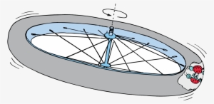 Ladybugs In Space Station Circular - Artificial Gravity Space Station