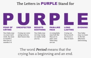 Purple-acro - Period Of Purple Crying