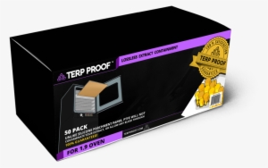 Ptfe Fiberglass Oven Sheets - Oven