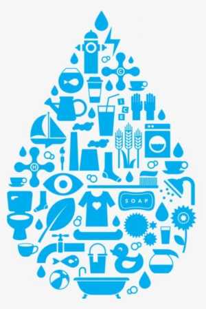 Imagine A Day Without Water