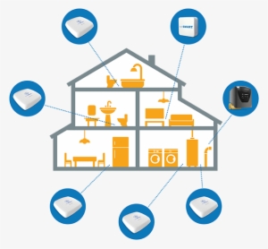 Leaksmart ® Is The Leading Home Water Leak Detection - Home Leak Detection System