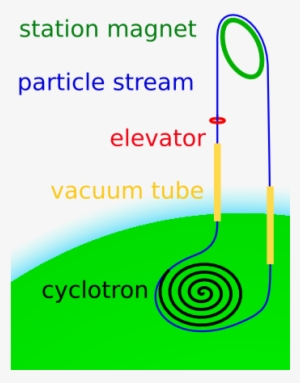 Space Fountain-v1 - Internet Explorer
