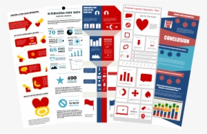 Font Size Do U Use In Infographics