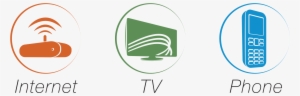 Internet Tv Phone - Tv Internet Phone Icon