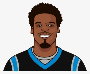Cam Newton Has Scored The Most Career Rushing Touchdowns - Percentage