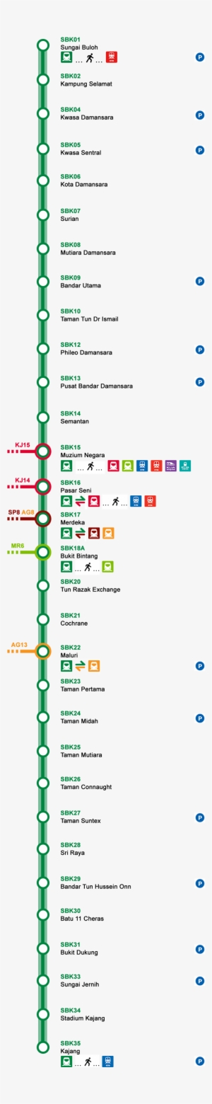 Mrt Line Sungai Buloh - Mrt Line