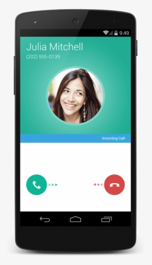 Free Group And International Calls