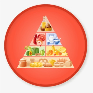 Win A Badge - Dessert