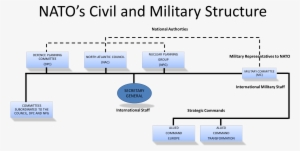 2b - Moulsham Junior School