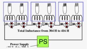 Power Supply And The Passive Quench Protection System - Diagram