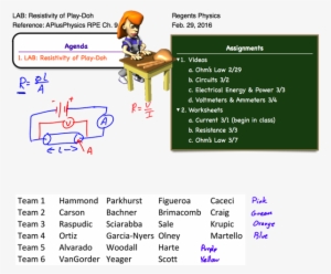 Newimage - Ohms Law And Play Dough