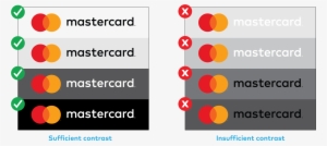 Brand Mark Guidelines Logo Usage Rules Images - Brand Book Mastercard
