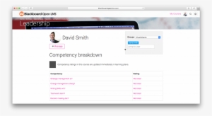 Intelliboard - Education