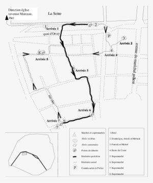 Parcours Quotidiens Du Groupe Installé Sur Le Port - Diagram