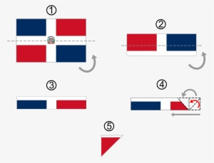 Open - Forma De Doblar La Bandera