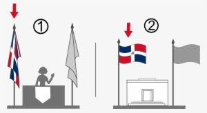 Open - Flag