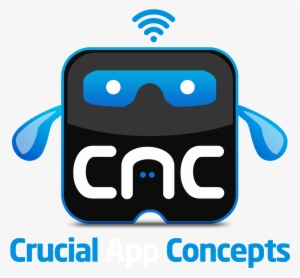 Crucial App Concepts Video Store
