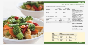 Tweet - 5 Ounces Vegetables