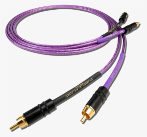 Catégorie - Nordost Purple Flare Leif