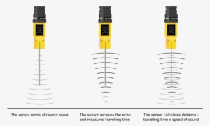 Ultra Sound G221 Paving Ultra Sonic Beam - Parallel