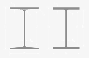 Stainless I / S Beams - Ipn Beam