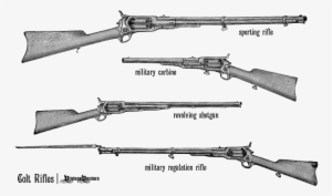 Revolving Rifle History - Vintage Illustration Old Rifle