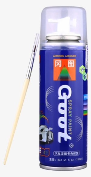 Service Content, After-sales Painting Special Guidance - Car