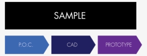 Sample - Portable Network Graphics
