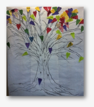 Tree Of Hope Activity