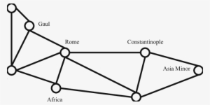 The Roman Empire In The Times Of Constantine - Common Source