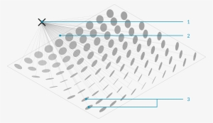 Working With Attractors - Diagram