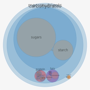 Candies, Tootsie Roll, Chocolate Flavor Roll All Nutrients - Tootsie Roll Chocolate