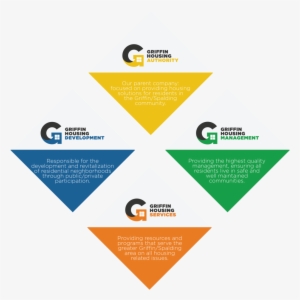 Pillar Buttons-06 - Portable Network Graphics