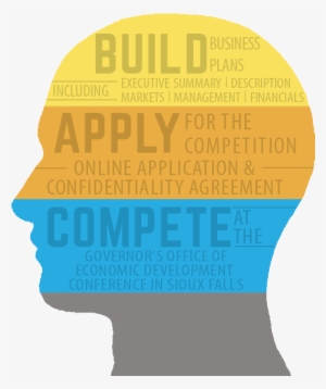 The Next Big Idea - Competition For Student