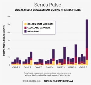 062016 Nbafinals Draft1-04 - Solar Energy Uk