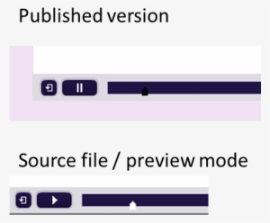 Picture1 - You Are Addicted