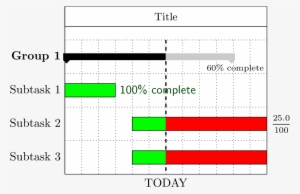 Progress Label Text - Text