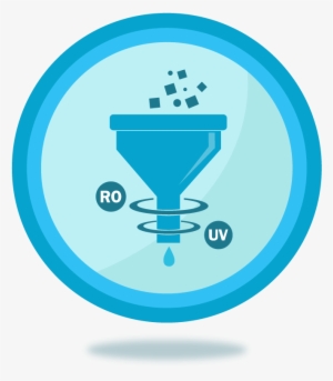 Double Purification By Ro And Uv Kills Bacteria, Virus - Reverse Osmosis Symbol